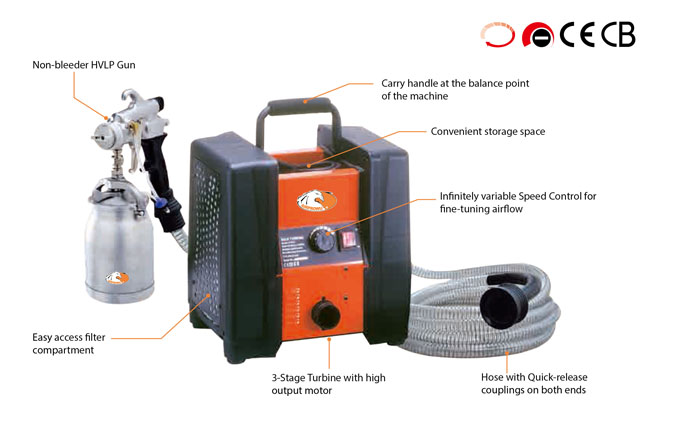 New-ProductsPower-Toolhvlp-1200_pic1.jpg